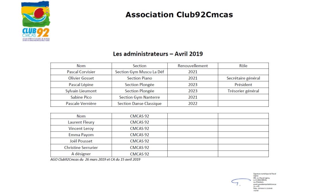 Conseil Administration Club92Cmcas Avril 2019